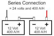 battery_series