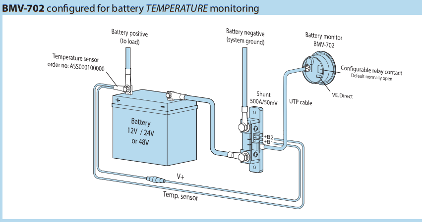 battry-monitor